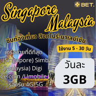 Singapore Malaysia SIM ซิมสิงคโปร์ มาเลเซีย ซิมเน็ตไม่จำกัด 4G เต็มสปีด เริ่มวันละ 500MB-1GB-2GB-3GB