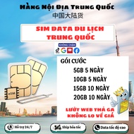 High-speed China travel sim, China travel sim