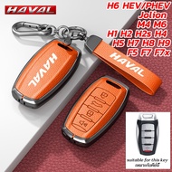 Haval H6 Jolion car key cover H6 HEV PHEV F5 F7 F7x H1 H2 H2s H4 H5 H7 H8 H9 M4 M6 zinc alloy Haval 