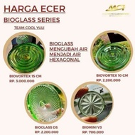 Promo Bioglass MCI