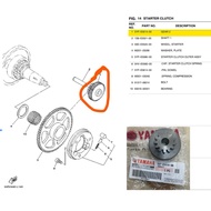 -YAMAHA LC135 V1-V7 STARTER GEAR -1S7-E5514-00 /5YP-E5514-00