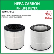Compatible Filter For Philips Hepa Filters FY0194 AC0820 Series FY0194/30 AC820/10 AC820/30 Active C