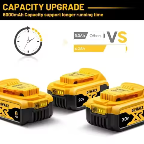 Original DEWALT battery 20V, 3.0V-9.0AH, rechargeable lithium-ion battery, DCB115, DCB118, DEWALT to