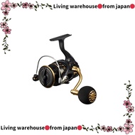 hello from japan
DAIWA 23BG SW Spinning Reel Series