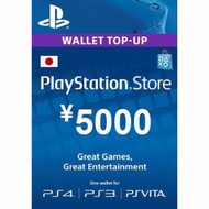 【New】 PSN Wallet 1000｜3000｜5000｜10000 Yen Sony Playstation（Japan）PS Plus Prepare code JP PS3 PS4 PS5