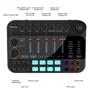 7ryms 7Caster SE2 USB Audio Mixer with XLR/635/3.5MM interface Input Original Official