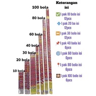 Kembang Api Bola Bola Petasan Bola Bola Mercon 60 80 100 Shot Terlaris