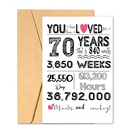 [Coisíní] 70th Birthday Card - Fun Birthday Greeting Card with Envelope