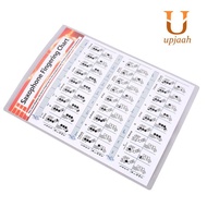 Saxophone Practice Chart Coated Paper Saxophone Fingering Chart Saxophone Fingering Chart Music Chor