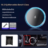 izzue | ที่วางโทรศัพท์ในรถแบบแม่เหล็ก