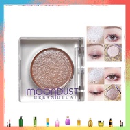 Urban Decay eyeshadow Palette/Urban In 2 Colors