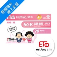 電話+數據-【通話版 日本8日】4G/3G 無限上網數據Sim卡(首4GB高速數據)中國聯通