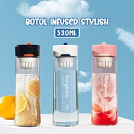 530ml Stylish Leak-Proof Aesthetic BPA-Free Infused Water Bottle in Pink, White, and Black - YH-8005
