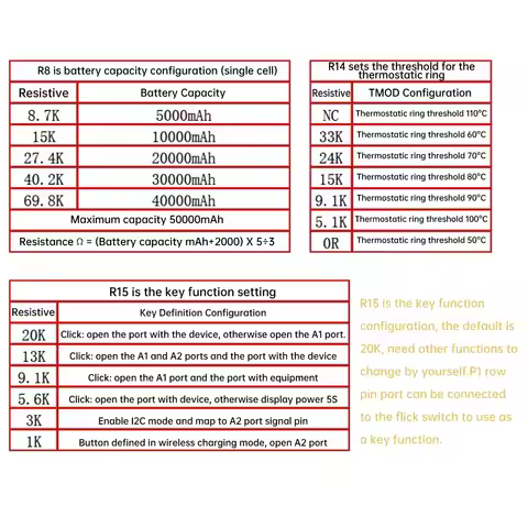 ESP32-C3 AI Voice Development Board with 0.96-Inch Screen Supports WiFi Connection for DeepSeek/Doub