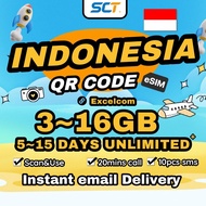 Indonesia eSIM with Call/SMS 3~15day Unlimited Internet 印尼 4G Data Roaming Sim Card【 email delivery】