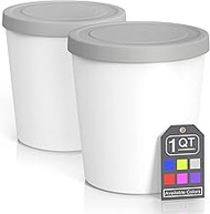 BALCI - Premium Ice Cream Containers (2 Pack - 1 Quart Each) Perfect Freezer Storage Tubs with Lids 