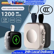 【CCC Certification】CCC Portable Wireless Power bank 1200mAh Fast Charging 3C Mini Power bank for iWa