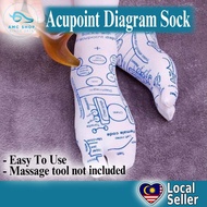 Acupoint diagram sock Reflexology Socks Acupressure Reflexology Foot Massage Socks for Foot Pain Rel
