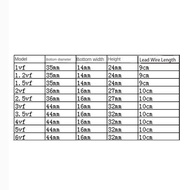 1.2Start the fan2Capacitor1Operational Capacitor1.53.5Motor cbb61Ceiling fan capacitor35450v2.5Exhau