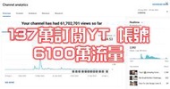 【數位資產販售】Youtube 帳號販售 137萬訂閱！-可申請營利帳號 空殼帳號 數位