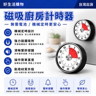 Timer Countdown
