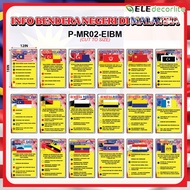 READY STOCK / BACKDROP SET INFO BENDERA NEGERI DALAM MALAYSIA / 12IN X 18IN / 1SET 18PCS /