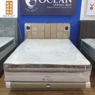 kasur springbed ocean blues ( hanya kasur ) - kasur 200 x 200