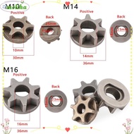 MOLIHA M10/M14/M16 Replacement Bracket Power Tool Alloy Steel Attachment Kit Angle Grinder