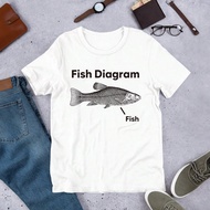 Áo phông cỡ chuẩn dành cho nam có hình in vui nhộn "Fish Meme"