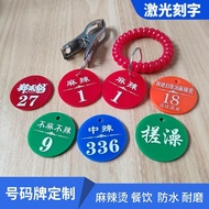 Acrylic number plate Customized number plate Customized number plate Number plate Acrylic number pla