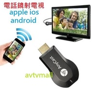 Anycast M2 Plus HDMI 無線同屏器 投屏 airplay dlna mircast