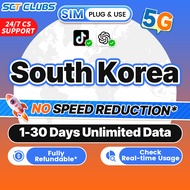 South Korea SIM Card 5G High-Speed Internet 1-15Days Daily 300MB-5GB Unlimited Data SKT South Korea 