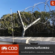 ลวดหนามหีบเพลง เส้นผ่าศูนย์กลาง50-90cm ลวดหนามล้อมรั้ว (ม้วน10เมตร) ลวดหนามกันโจร ลวดหนามทหาร BTO-22