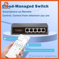 Pinkcat Hi-S21-5G Cloud Managed Ethernet Switch,WEB/APP Cloud Managed Gigabit Ethernet Network Switc