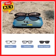 Kacamata Minus Lensa Photochromic Hingga Minus -10.00 | Kacamata Photochromic Minus Pria dan Wanita