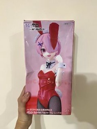 拉姆Figure Bicute Bunnies