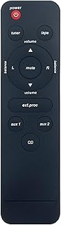 Beyution Replace Remote Control Fit for ADCOM GFP-750 Hi-Fi Home Theater System-No Setting Required