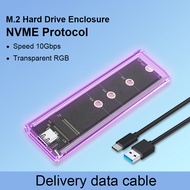 Casing Harddisk External Actual【COD】USB 3.0 HDD/SSD Casing/Enclosure 2.5 Inch Type A to C Full Mesh 