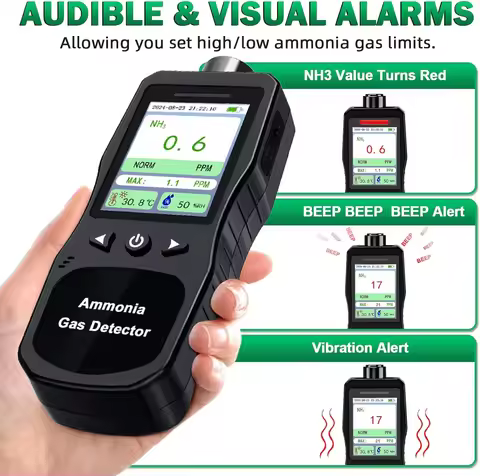 Portable Ammonia Gas Detector 0-200PPM Electrochemical Sensor Sound Light Vibration Alarm Industrial