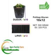 Polybag size 10 x 12 retail