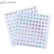 [Eco Kitchen] Waterproof Number 1-200 Laser Labels Stickers Nail Polish Lipstick Number Tags [New]