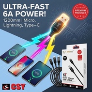 [Cable] SGC196 - SGC198 (6A Max USB Cable)