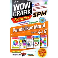 WOW GRAFIK SPM Pendidikan Moral Tingkatan 4&5