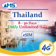 Thailand+Singapore esim 8-30 Days Daily Unlimited Data SIM Card for travel,Prepaid sim card Unlimite