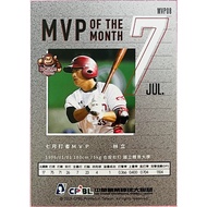 Lin Li July Player MVP Lotte Peach Ape MVP08 2020 CPBL Chinese Professional Baseball Annual Card