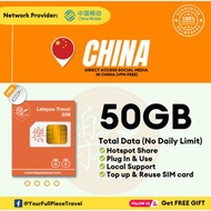 Leletravel【HK Number】【China Sim Card】【3~10 Days】【✅ Google Whatsapp etc】中国 Travel Sim Card