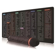 Large Linux Python Gaming Office Mouse Pad Shortcuts XXL Gaming Mats Computer Mat MousePad Large Des