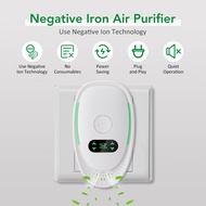 Plug - in Mini Air Purifier Negative Air Ionizer Anion Purifier for Office Bedroom Eliminates Odor &