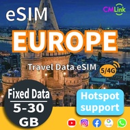 Europe 42 Countries Unlimited Data eSIM 10-30 Days 5-30GB eSIM Card for travel Prepaid sim card Unli