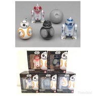Model Star wars Bandai Action Tablet Case Starwars